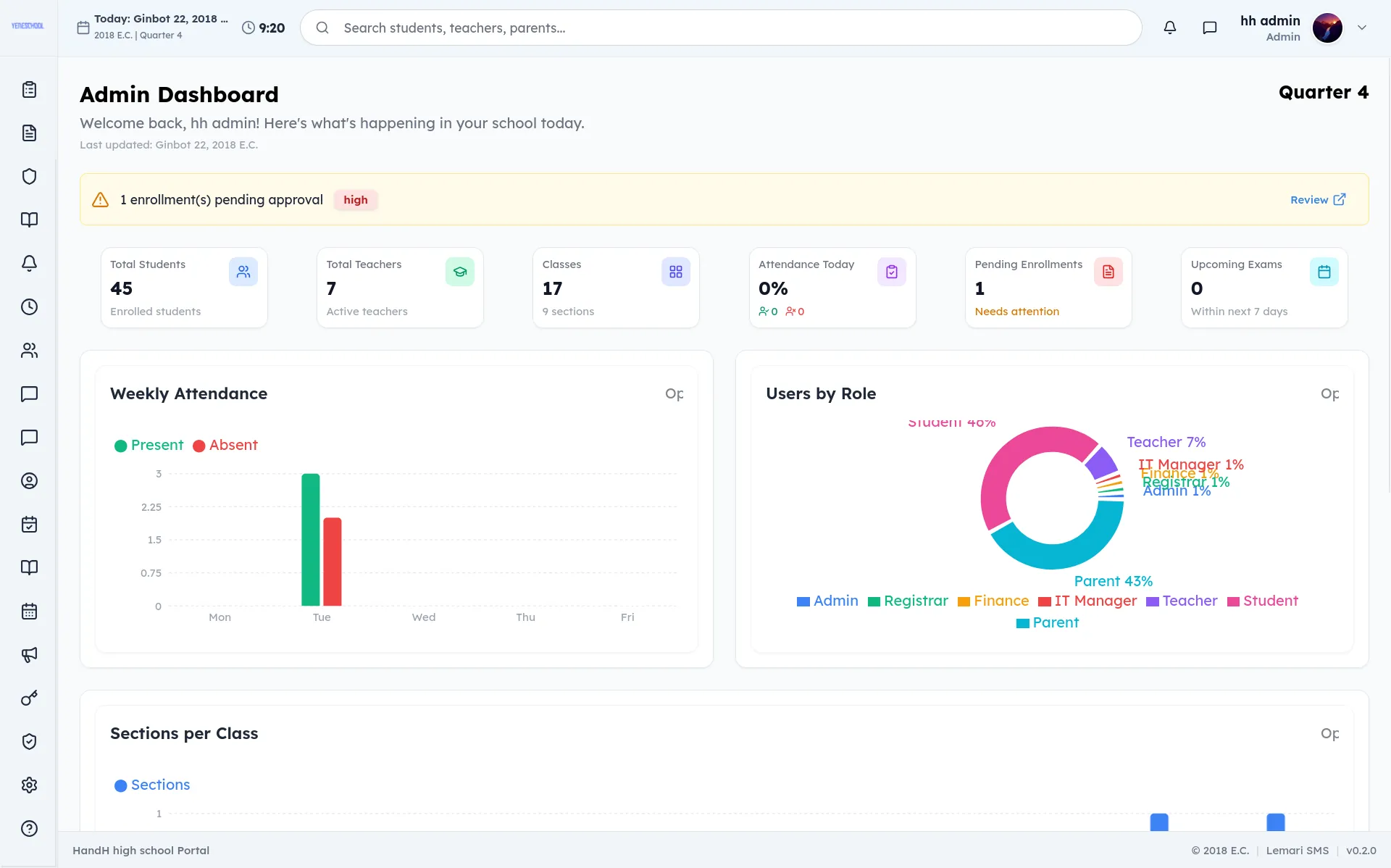 YeneSchool admin dashboard preview